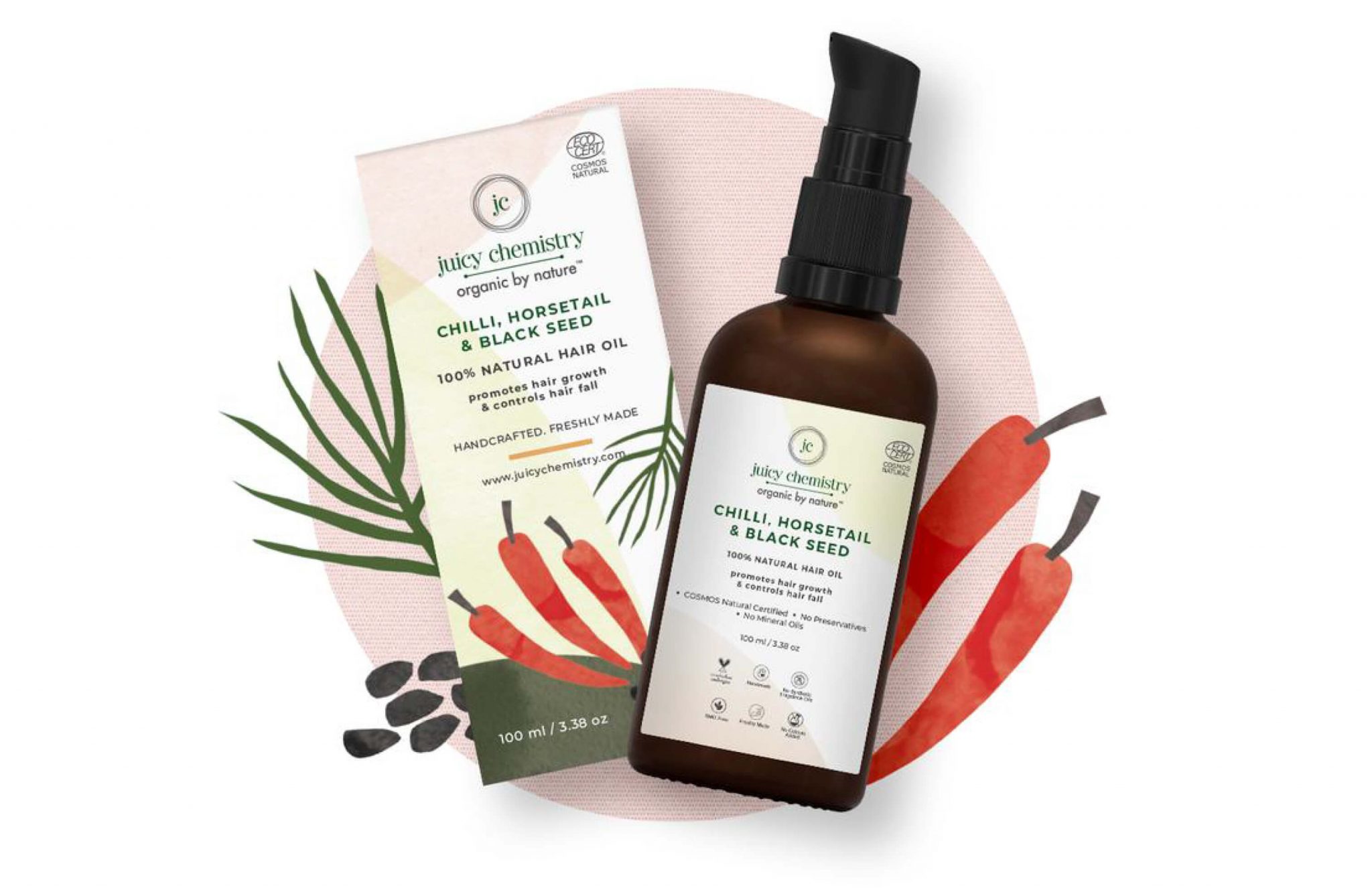 Juicy Chemistry Beyondesign